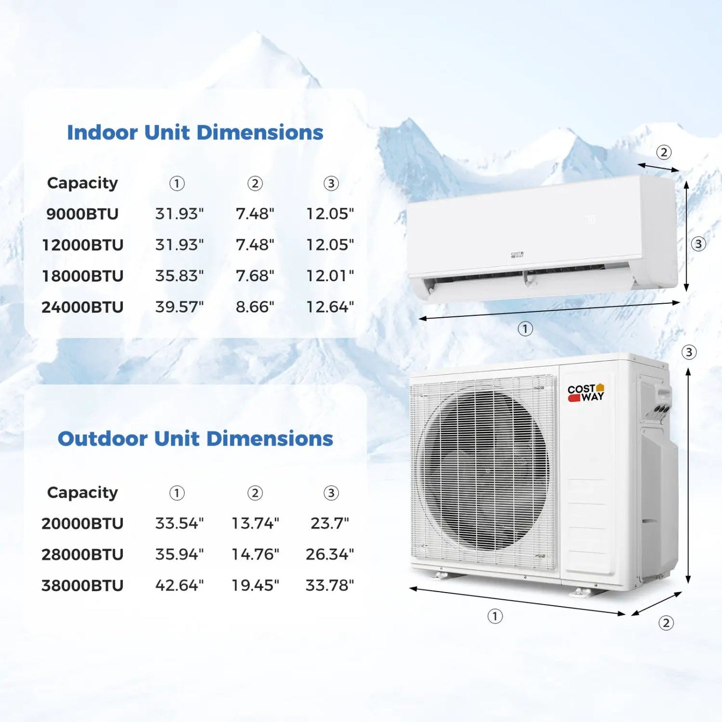 Blast Pro 28000 BTU Mini Split AC and Heat Pump