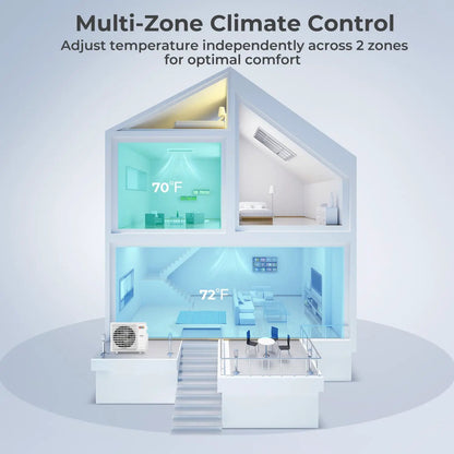 X Pro 35000 BTU 2 Zone Concealed Mini Split AC