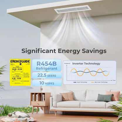 X Pro 35000 BTU 2 Zone Concealed Mini Split AC