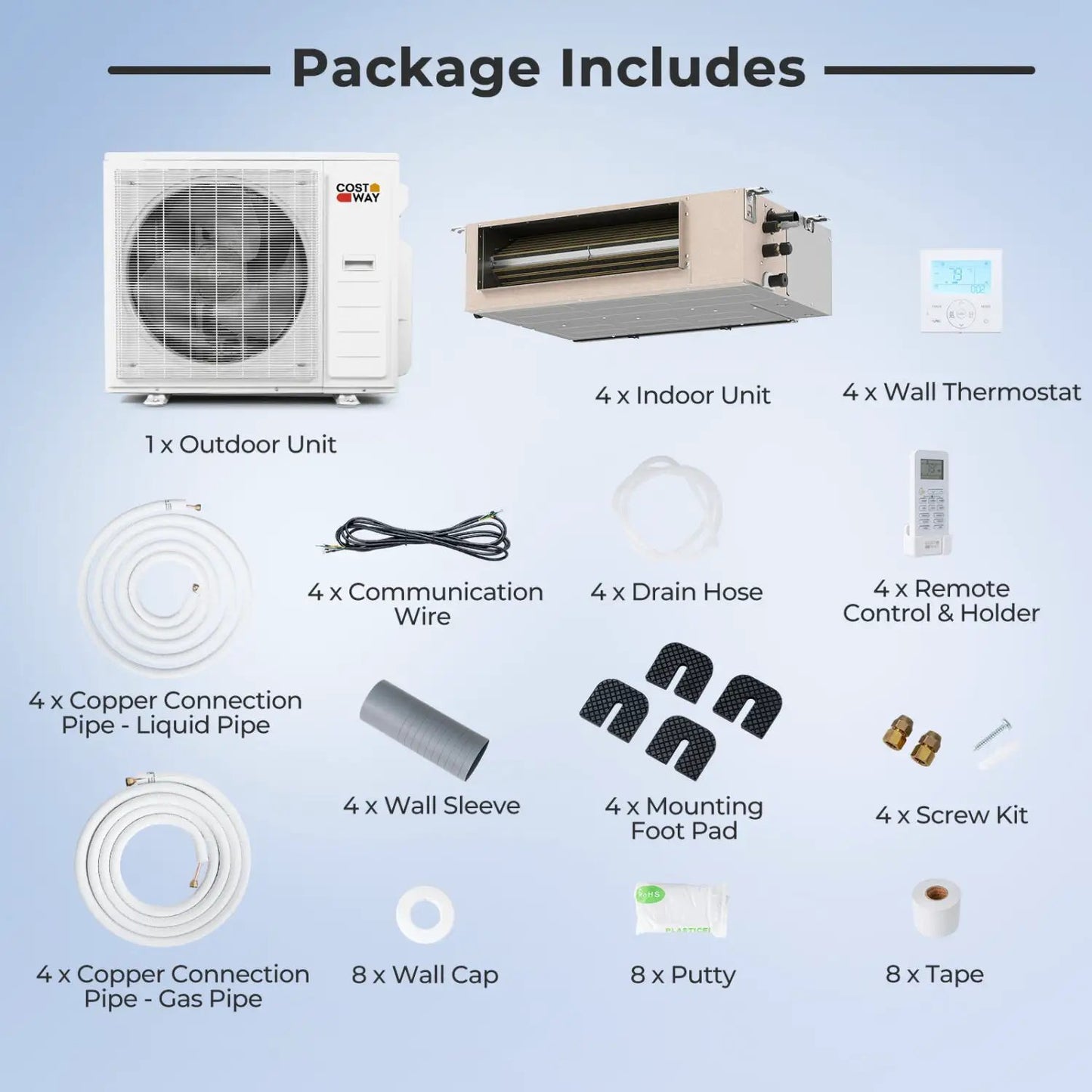 X Pro 35000 BTU Four Zone Mini Split System