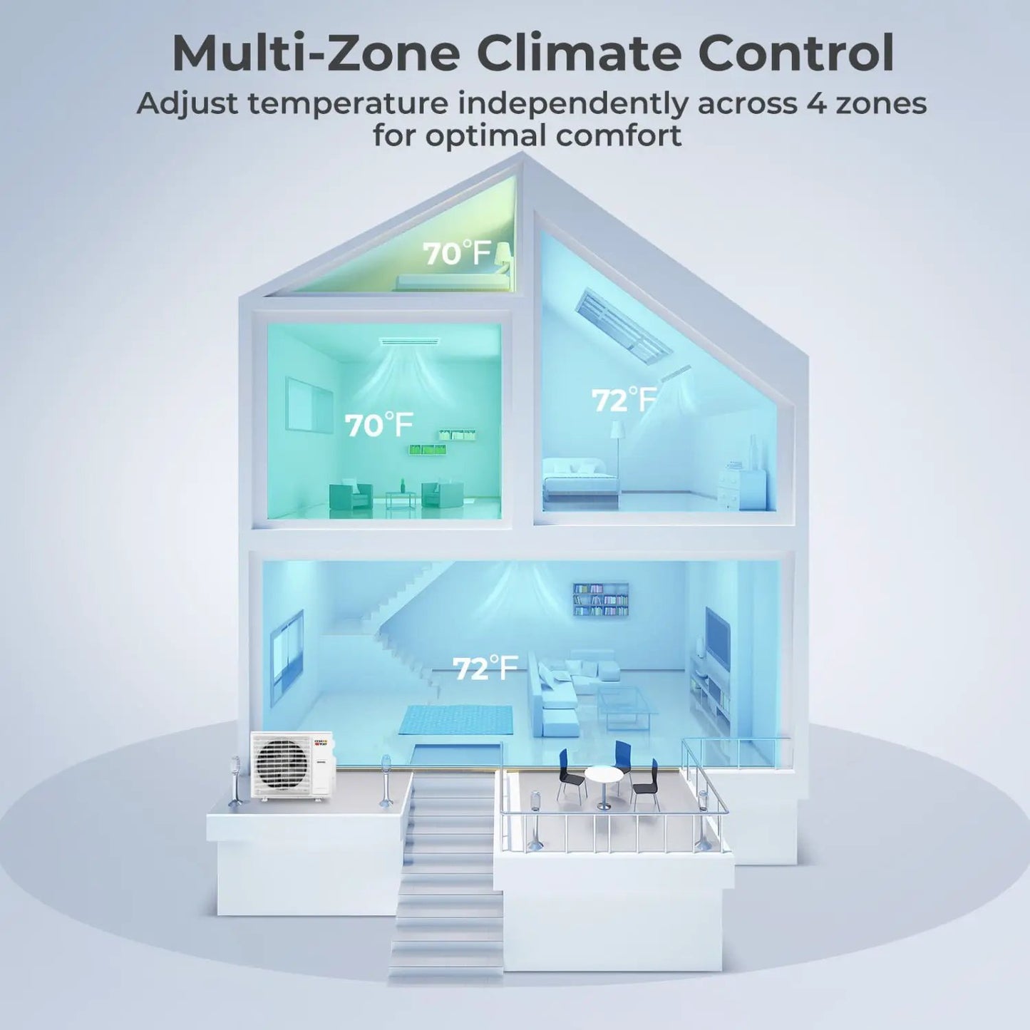 X Pro 35000 BTU Four Zone Mini Split System