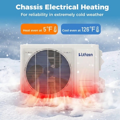 12000 BTU Mini Split Delivers Energy Savings