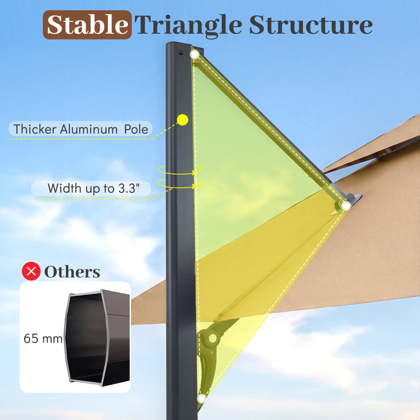 Cantilever Patio Umbrella 10 ft with 220 Lbs Base