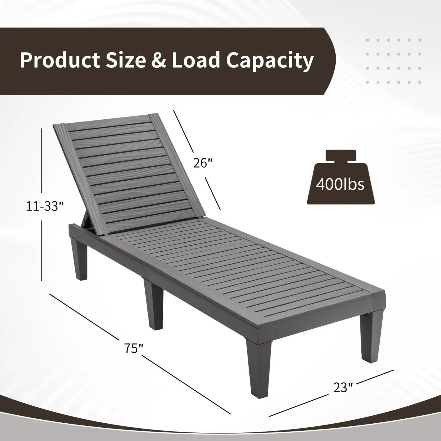 Chaise Lounge Chairs 2 Pack with 5 Position