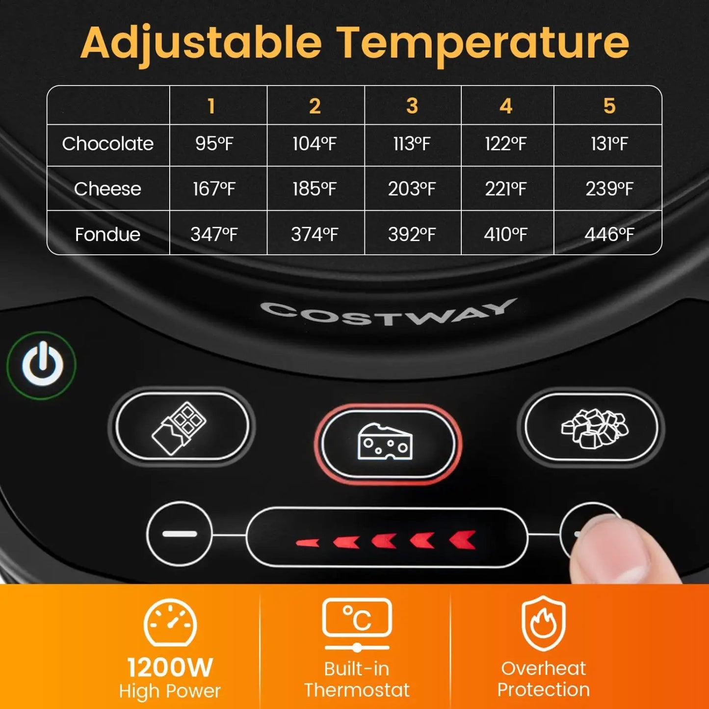 Electric Fondue Pot Set With Temperature Control