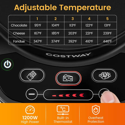 Electric Fondue Pot Set With Temperature Control
