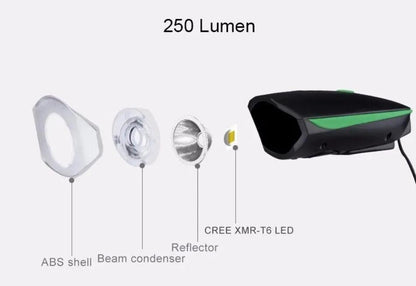 Usb Rechargeable Led Bike Front Light With Horn
