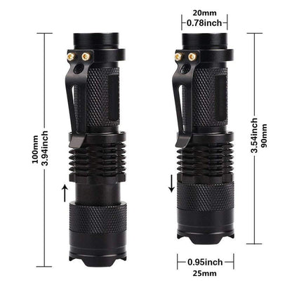 Stevvex UV 365nm rechargeable handheld flashlight pair for pet urine stain detection USB on Tampa Home & Garden Store