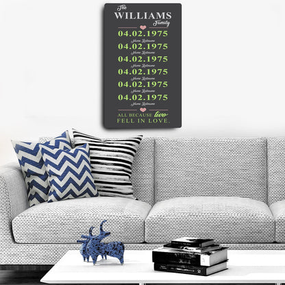 Family Dates Sign canvas with dark charcoal background and lime green dates Tailored Canvases on Tampa Home & Garden Store