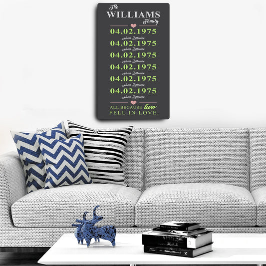Family Dates Sign canvas with dark charcoal background and lime green dates Tailored Canvases on Tampa Home & Garden Store