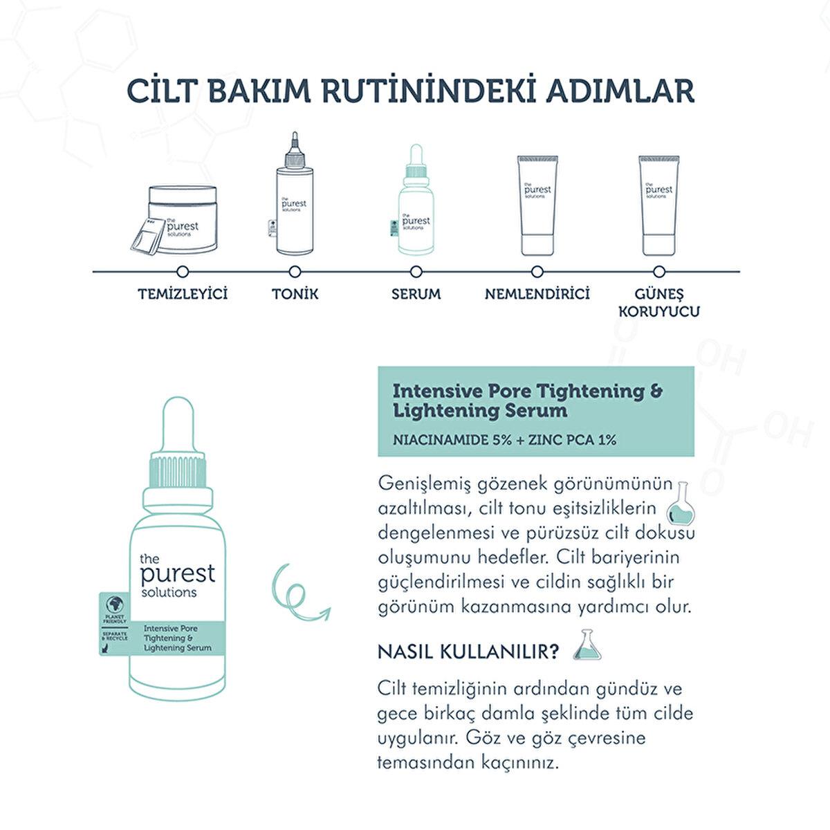 Face serum The Purest Solutions Niacinamide 5% + Zinc PCA 1%, 1.01 fl oz bottle illustration on Tampa Home & Garden Store