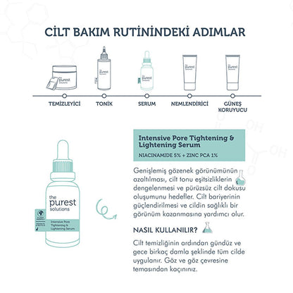 Face serum The Purest Solutions Niacinamide 5% + Zinc PCA 1%, 1.01 fl oz bottle illustration on Tampa Home & Garden Store