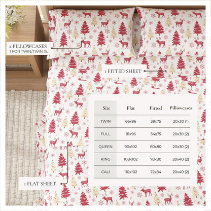 Turkish Cotton Flannel Sheets and the Boulder Set