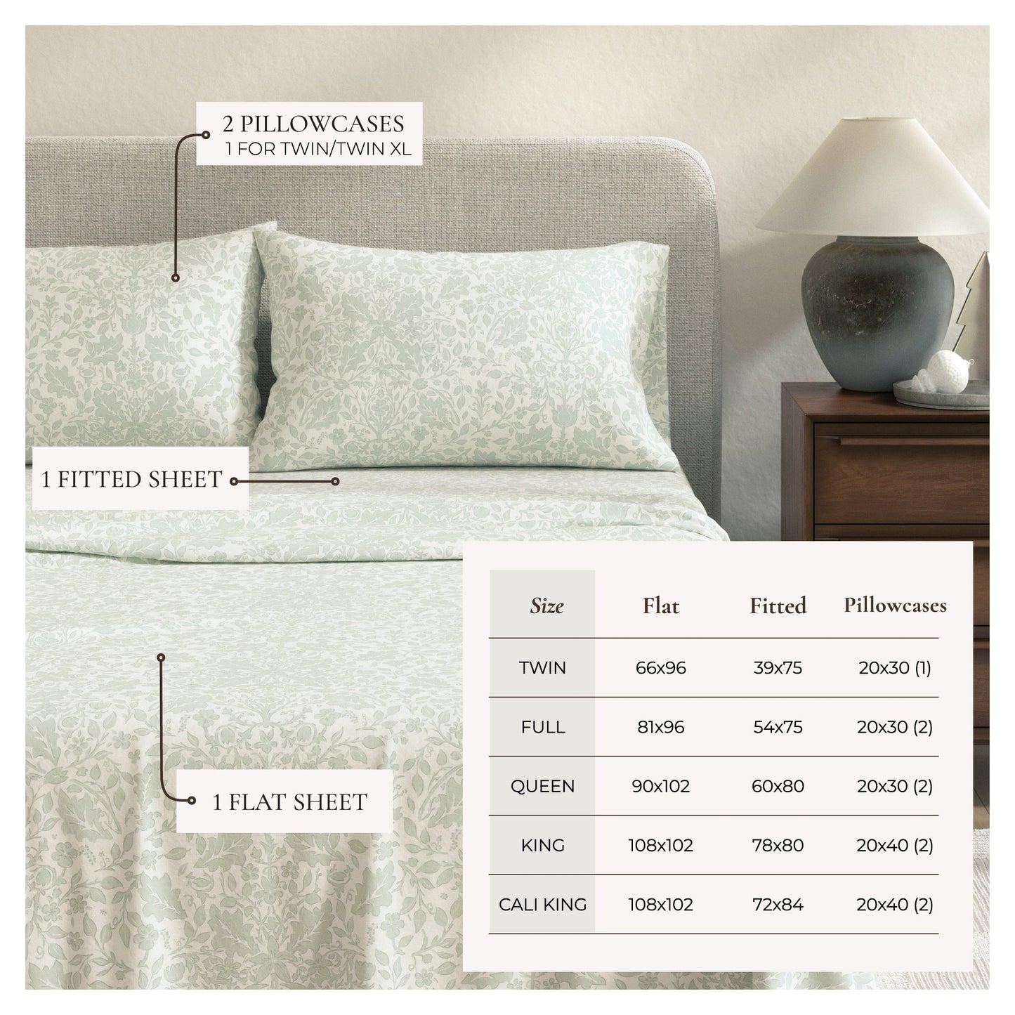 Turkish Cotton Flannel Sheet Set and Floral