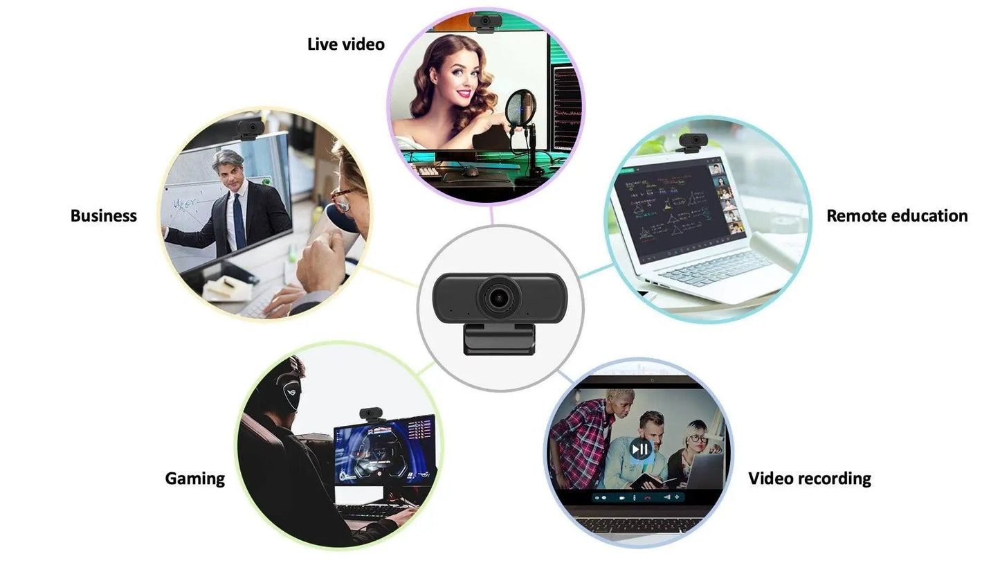 Webcam Real 1080p Wide Angle Camera With Mic