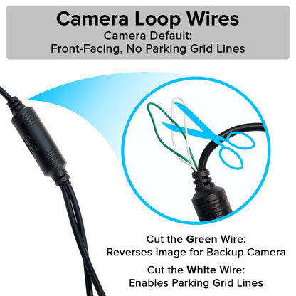Master Tailgaters license plate frame backup/front camera IP68 waterproof 170° wide angle on Tampa Home & Garden Store