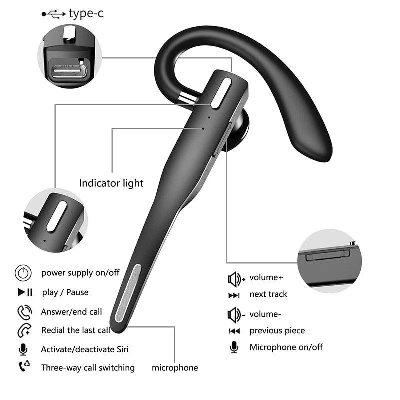 Stevvex wireless Bluetooth earphone with charging case, LED display, built-in mic, black on Tampa Home & Garden Store