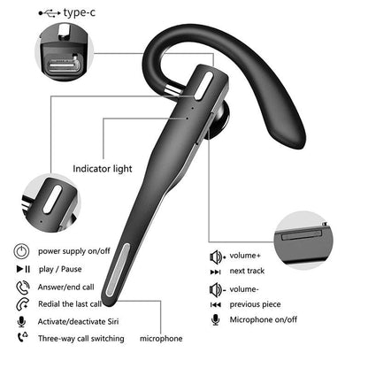 Stevvex wireless Bluetooth earphone with charging case, LED display, built-in mic, black on Tampa Home & Garden Store