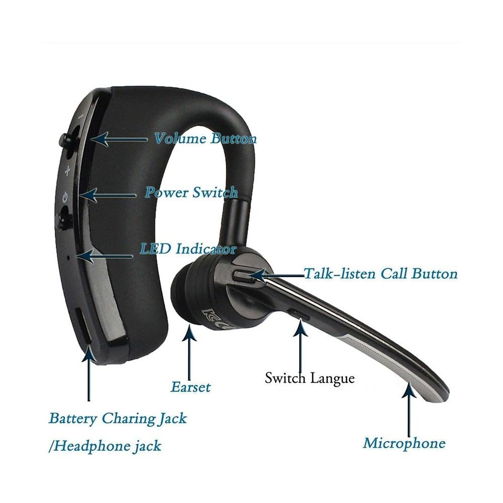 Stevvex wireless open-ear Bluetooth headset with mic, black behind-ear design on Tampa Home & Garden Store
