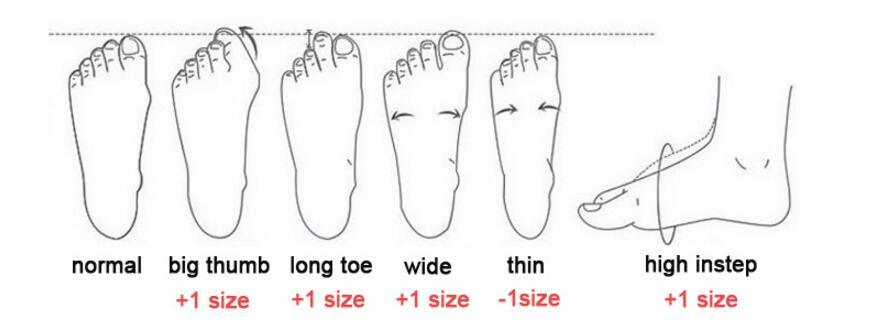 Stevvex Women Casual Sneakers sizing chart foot types: normal, wide, long toe, high instep on Tampa Home & Garden Store