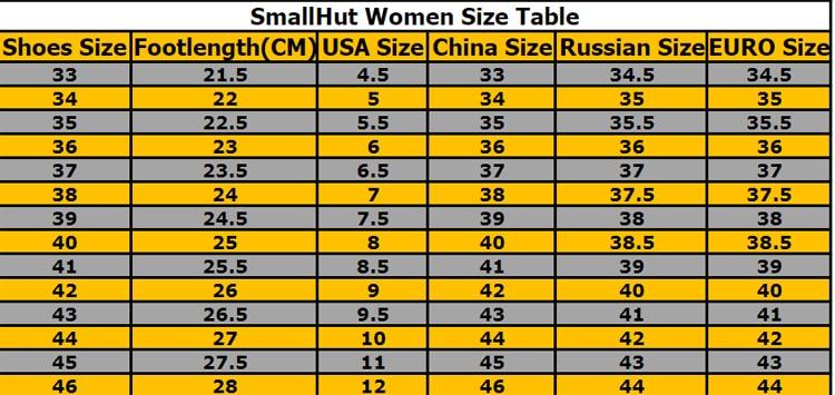 Stevvex sandals size chart with footlength cm and US/China/EU sizes SmallHut Size Table on Tampa Home & Garden Store