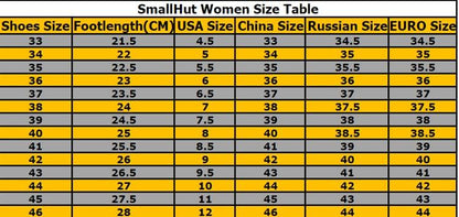Stevvex sandals size chart with footlength cm and US/China/EU sizes SmallHut Size Table on Tampa Home & Garden Store