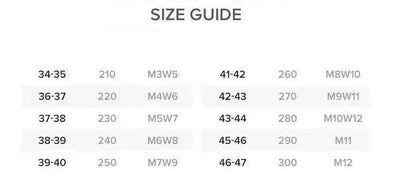 Stevvex slippers size guide chart EU sizes 34–47 for women beach shoes on Tampa Home & Garden Store