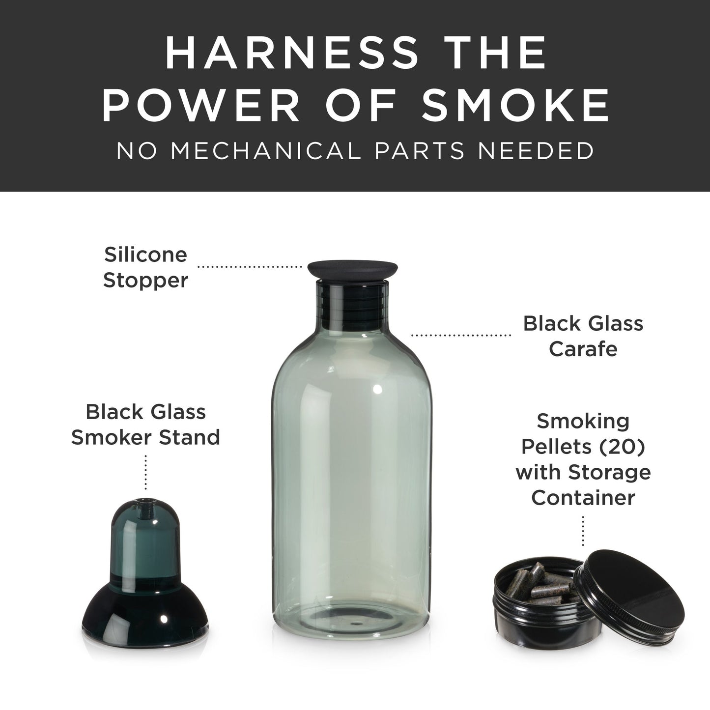 Viski Smoked Cocktail Kit for Home Bar Use