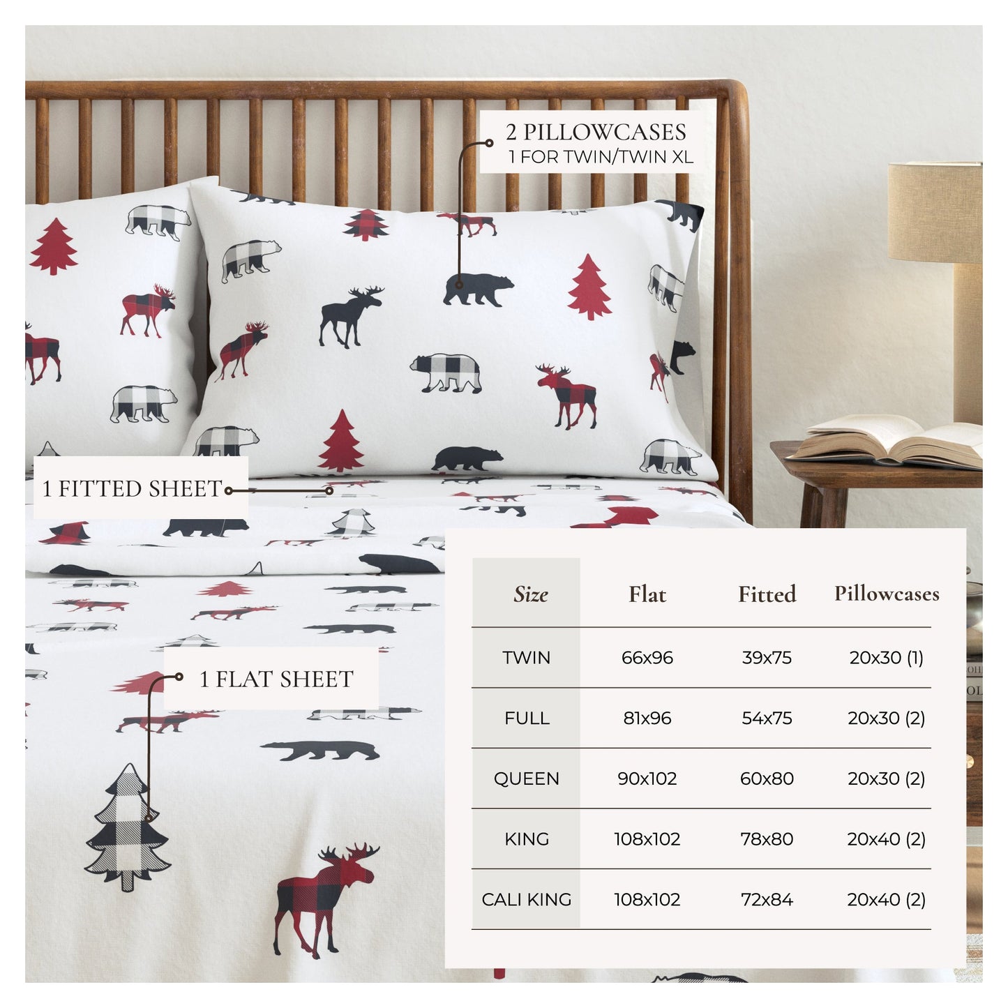 Turkish Cotton Flannel Sheets and the Boulder Set