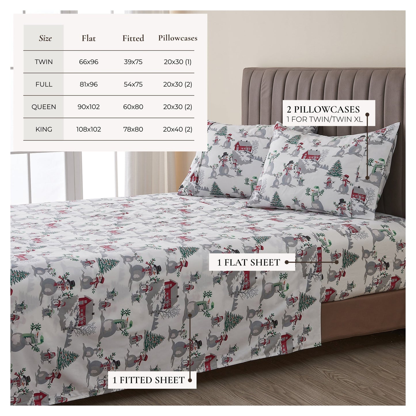 Lodge Printed Sheet Set and the Rustic Print