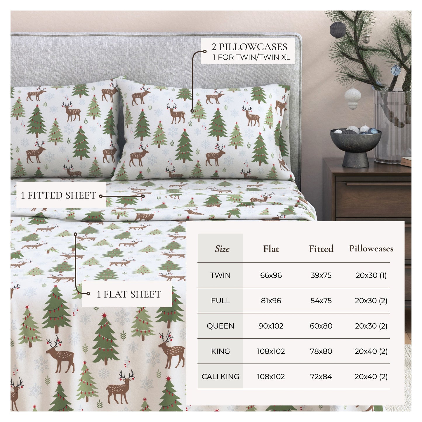 Turkish Cotton Flannel Sheets and the Boulder Set