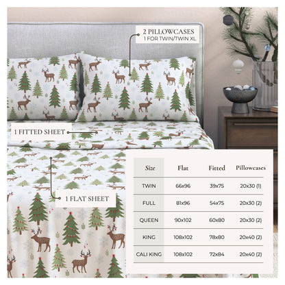 Turkish Cotton Flannel Sheets and the Boulder Set