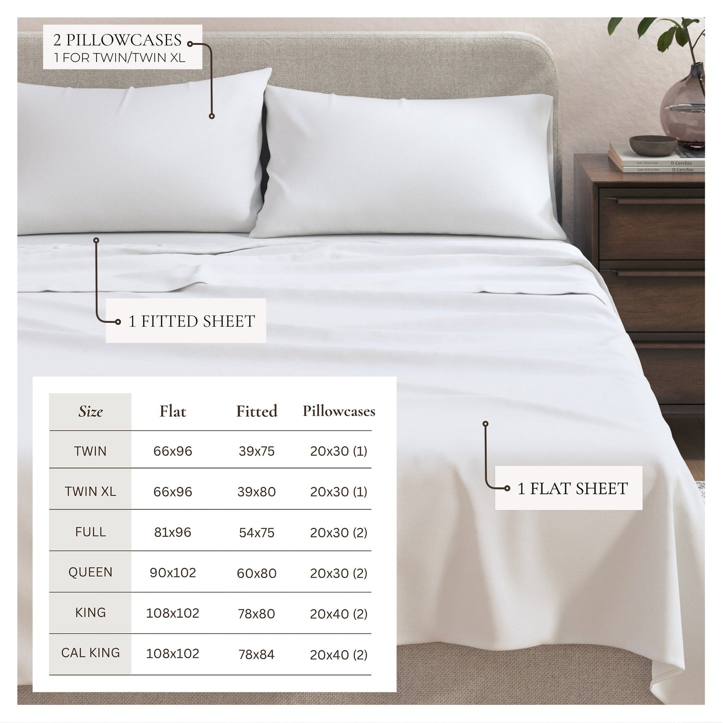 Heathered Jersey and Cotton Blend Bed Sheets