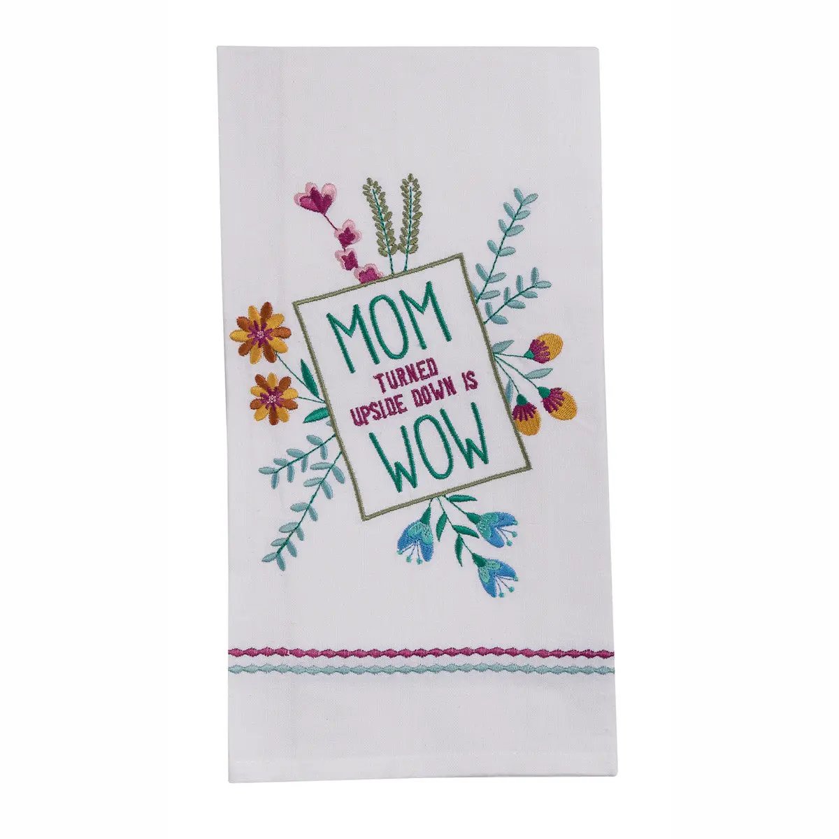 - image on Tampa Home & Garden Store