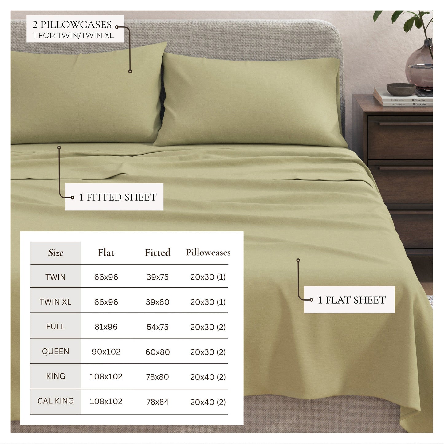 Heathered Jersey and Cotton Blend Bed Sheets
