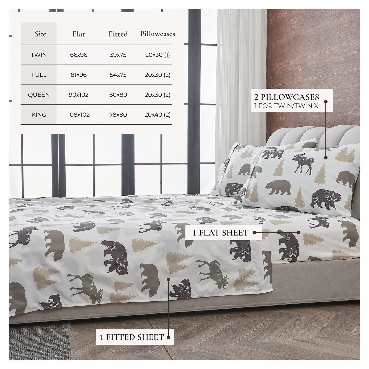 Lodge Printed Sheet Set and the Rustic Print