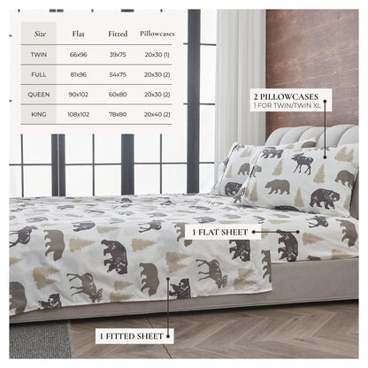 Lodge Printed Sheet Set and the Rustic Print