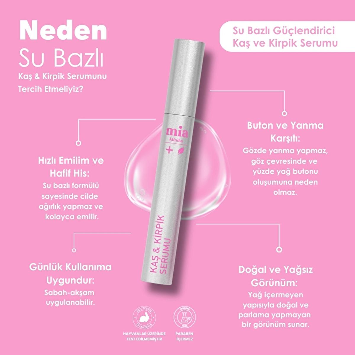 Mia Klinika Eyelash and Eyebrow Serum tube in silver on pink infographic with Beauty Care Bag on Tampa Home & Garden Store