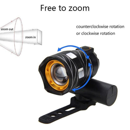 Zoomable USB rechargeable LED bicycle headlight by Stevvex with built-in battery and rear light on Tampa Home & Garden Store